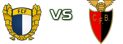 Famalicão - CF Benfica detalji utakmice i statistika