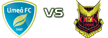 Umeå - Östersund head to head game preview and prediction