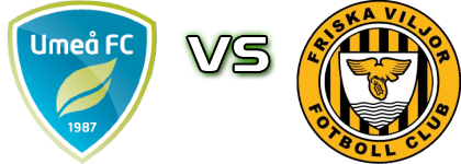 Umeå - Friska Viljor head to head game preview and prediction