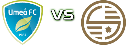 Umeå - Skellefteå детайли и статистика