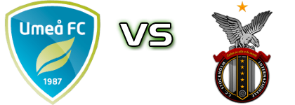 Umeå - FC Stockholm Internazionale head to head game preview and prediction