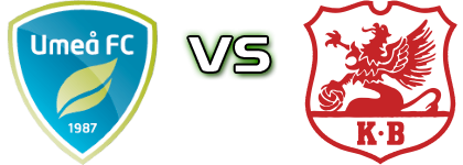 Umeå - Karlberg head to head game preview and prediction