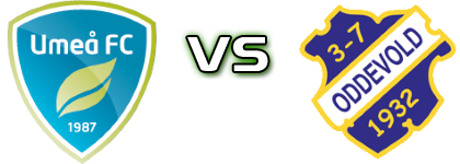 Umeå - Oddevold head to head game preview and prediction Umeå - Oddevold head to head game preview and prediction
