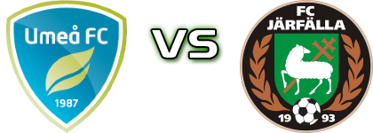 Umeå - FC Järfälla детайли и статистика