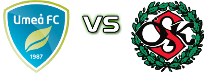 Umeå - Örebro head to head game preview and prediction Umeå - Örebro head to head game preview and prediction