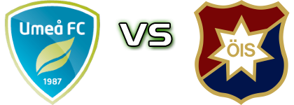 Umeå - Örgryte head to head game preview and prediction Umeå - Örgryte head to head game preview and prediction