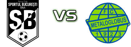 Sportul D&A - Metaloglobus II Statistiche e dettagli partita