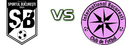 Sportul D&A - International Bucuresti head to head game preview and prediction