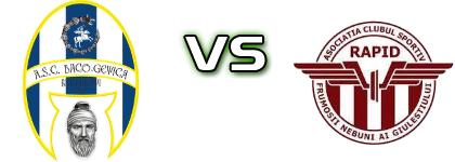 Daco-Getica B. - Rapid FNG head to head game preview and prediction