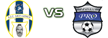 Daco-Getica B. - Pro Team  head to head game preview and prediction
