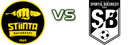 Știința - Sportul D&A head to head game preview and prediction
