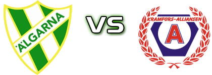 Älgarna - Kramfors-Alliansen head to head game preview and prediction