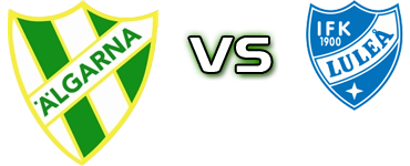 Älgarna - Luleå head to head game preview and prediction