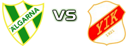 Älgarna - Ytterhogdal head to head game preview and prediction