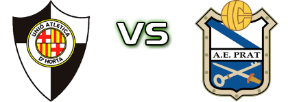 Horta - Prat head to head game preview and prediction