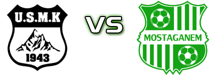 USM Khenchela - ES Mostaganem Estatísticas e detalhes do jogo USM Khenchela - ES Mostaganem Estatísticas e detalhes do jogo