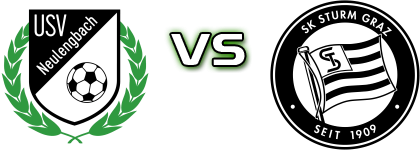 Neulengbach - Sturm Graz Spiel Prognosen und Statistiken
