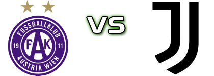 Austria Wien - Juventus head to head game preview and prediction