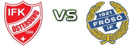 Östersund - Frösö IF head to head game preview and prediction