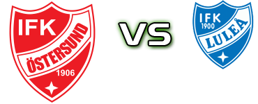Östersund - Luleå head to head game preview and prediction
