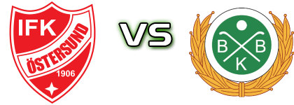 Östersund - Boden Spiel Prognosen und Statistiken