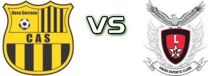 CA Serranense MG - União Luziense EC Statistiche e dettagli partita CA Serranense MG - União Luziense EC Statistiche e dettagli partita