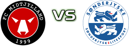 Midtjylland - SønderjyskE head to head game preview and prediction