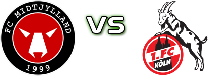 Midtjylland - Köln head to head game preview and prediction