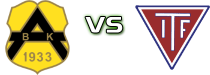 BK Astrio - Tvååker Spiel Prognosen und Statistiken BK Astrio - Tvååker Spiel Prognosen und Statistiken