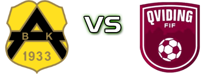 BK Astrio - Qviding head to head game preview and prediction BK Astrio - Qviding head to head game preview and prediction