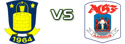 Brøndby IF - AGF Aarhus U19 детайли и статистика