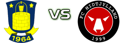 Brøndby IF - Midtjylland Estatísticas e detalhes do jogo