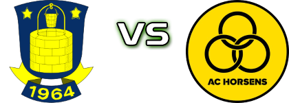 Brøndby IF - AC Horsens head to head game preview and prediction