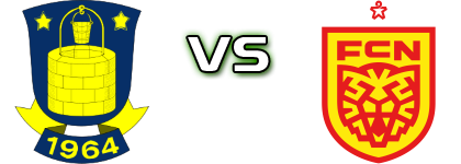 Brøndby IF - FC Nordsjaelland head to head game preview and prediction Brøndby IF - FC Nordsjaelland head to head game preview and prediction