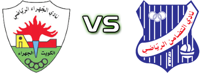 Al-Jahra - Al-Tadamon head to head game preview and prediction
