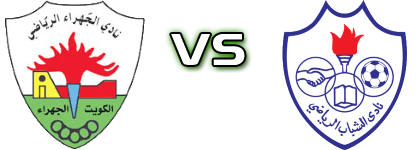 Al-Jahra - Al-Shabab Spiel Prognosen und Statistiken