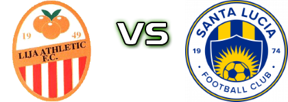 Lija A - St Lucia Statistiche e dettagli partita