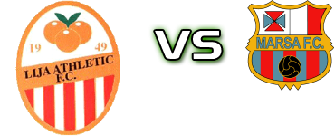 Lija A - Marsa head to head game preview and prediction