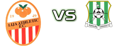 Lija A - Xghajra Tornados FC Detalji meca I statistika.