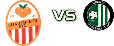 Lija A - Qrendi Spiel Prognosen und Statistiken