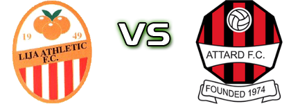 Lija A - Attard head to head game preview and prediction