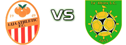 Lija A - Xbiex head to head game preview and prediction