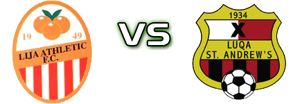 Lija A - Luqa Sa Statistiche e dettagli partita