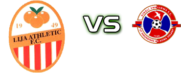 Lija A - Dingli S head to head game preview and prediction