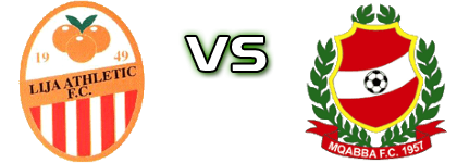 Lija A - Mqabba детайли и статистика