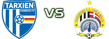 Tarxien R - Hibernians детайли и статистика