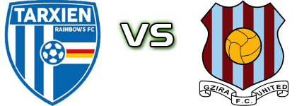 Tarxien R - Gzira Utd Detalles y estadisticas