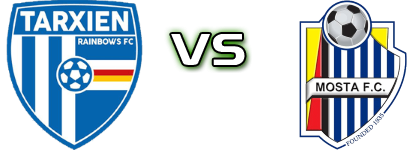 Tarxien R - Mosta Spiel Prognosen und Statistiken Tarxien R - Mosta Spiel Prognosen und Statistiken