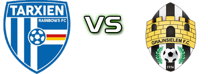 Tarxien R - Ghajnsielem head to head game preview and prediction