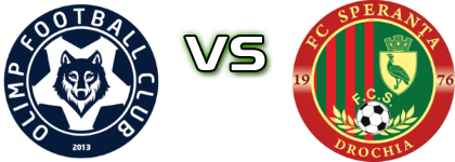 Olimp - Speranta head to head game preview and prediction